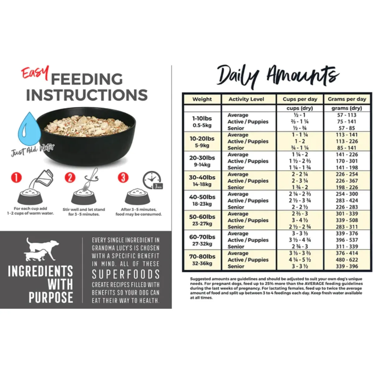 Grandma Lucy's 3 Bears Chicken Formula Freeze-Dried Dog Food 3lb