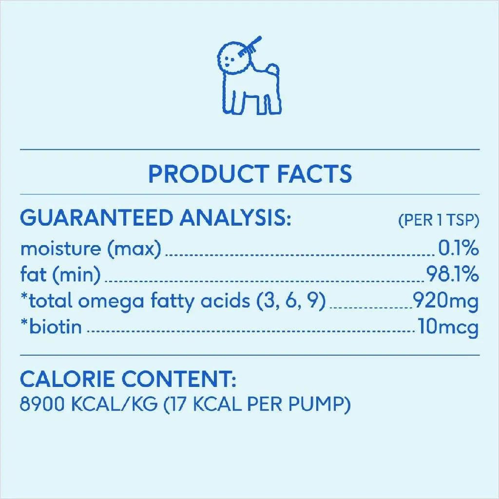 Native Pet Omega 3 Fish Oil Skin & Coat Health Support for Dogs