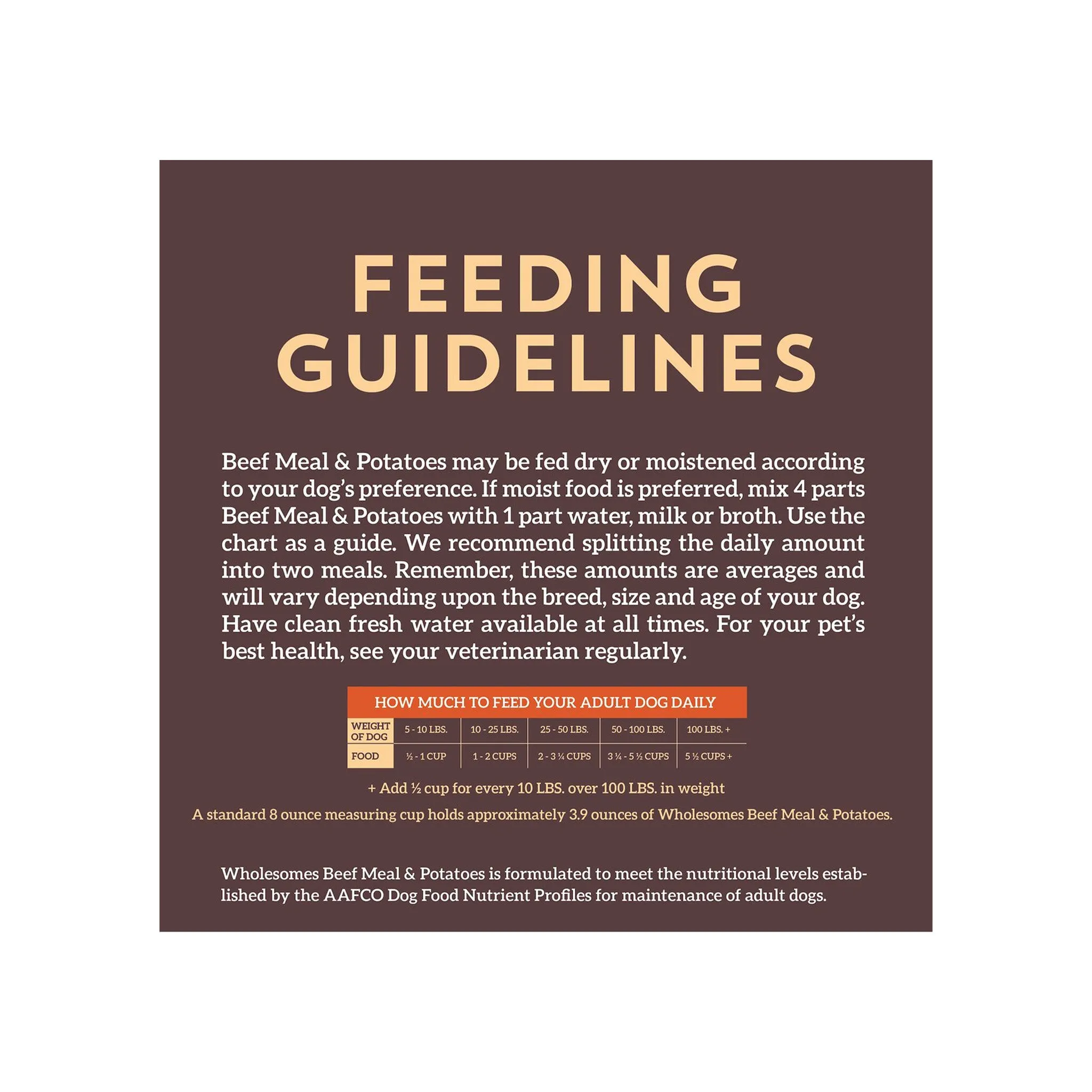 Wholesomes Adult Grain-Free Dry Dog Food