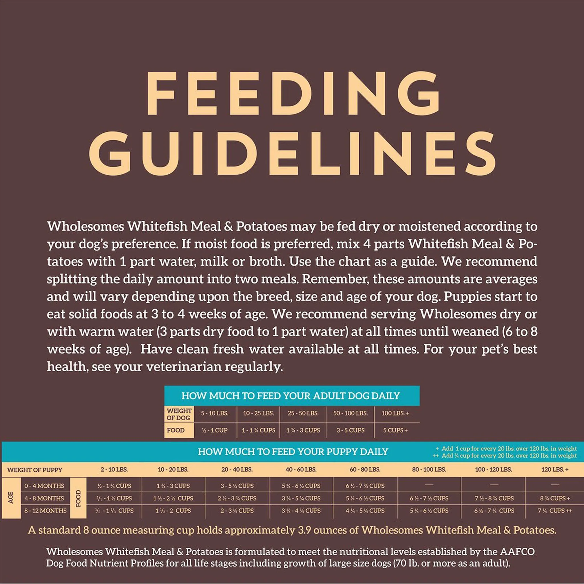 Wholesomes Adult Grain-Free Dry Dog Food