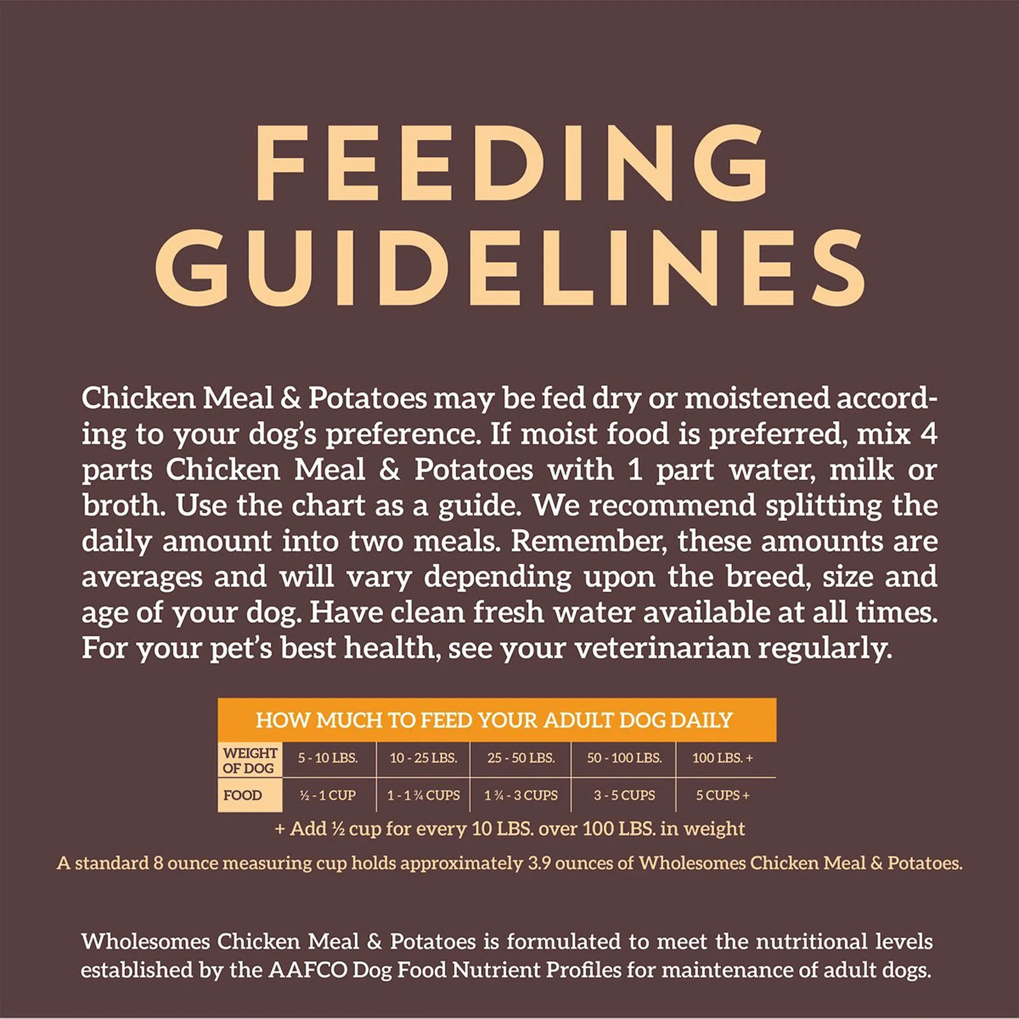 Wholesomes Adult Grain-Free Dry Dog Food
